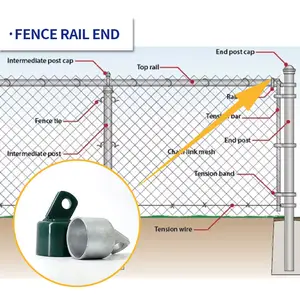Accessori per recinzione metallica in acciaio per recinzione a catena 1-5/8 "estremità del binario