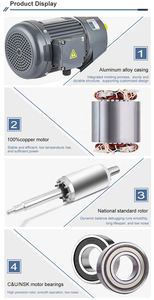 1.5kw Kleine En Middelgrote Horizontale 30-180K Drie Fase Standaard Tandwielmotor - Product Image 5