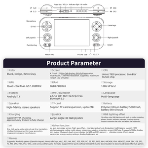 Anbernic rg476h Android 13 trò chơi máy nghe nhạc 4.7 inch màn hình cảm ứng 8 + 128GB 20 + Trò chơi định dạng RG 476H xách tay retro Video Game Console - Product Image 6