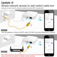 Gateway Multimodo Zigbee+Bluetooth, Hub IOT, Sistema de Automatización del Hogar Inteligente Tuya, Compatible con 128 Dispositivos, Directo de Fábrica MOES