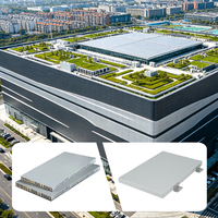 Panneau en aluminium alvéolé pour mur extérieur, revêtement PVDF fluorocarbone couleur stable, pour projet d'extension de centre de conférences à l'étranger