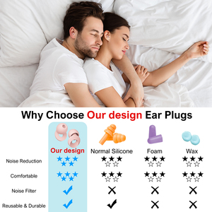 Tapones de silicona silenciosos y personalizables con logo, 4 tamaños, para tiro, natación, protección auditiva, sueño, con función plegable incluida - Product Image 5