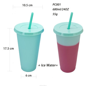 24OZ 680Ml Thay Đổi Màu Sắc Cốc Cà Phê Nước Lạnh Có Thể Tái Sử Dụng Cốc Nhựa Xe Du Lịch Có Nắp Đậy Và Ống Hút - Product Image 5
