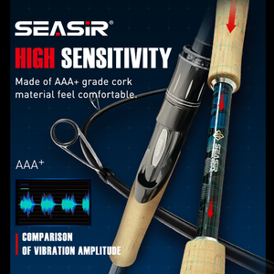 Seasir – canne à pêche Spinning en Fiber <span class=keywords><strong>de</strong></span> carbone à Double pointe, accessoire répéteur Fuji avec <span class=keywords><strong>anneau</strong></span> <span class=keywords><strong>de</strong></span> guidage <span class=keywords><strong>L</strong></span>/M/ML/MH, fabriqué en chine, nouveauté 2023 - Product Image 5