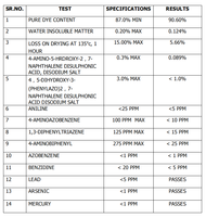 Colorants Solubles dans l'Eau Rouge Acide 33 Utilisés pour les Colorants Capillaires CI 17200
