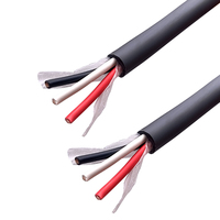 Échantillon Gratuit Câble d'Alimentation Flexible en PVC à 2, 3, 4, 5 Conducteurs Royal Cord