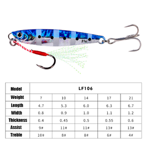 Letoyo 7g 10g 14g 17g 21g bán buôn hỗ trợ + treble móc kim loại đồ gá thu hút nhỏ nước ngọt nước mặn đúc 21g đồ gá câu cá - Product Image 3