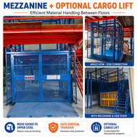 Plateforme de mezzanine modulaire en acier pour le stockage en entrepôt, la préparation des commandes et la mise en œuvre des commandes