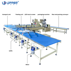 เครื่องคัดแยกแครกเกอร์คุกกี้บิสกิตแบบอัตโนมัติเครื่องห่อขนมอบขนมมาร์เก - Product Image 5