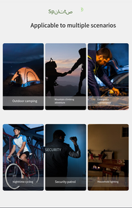 18650 Sạc đèn pin 1500lm xách tay <span class=keywords><strong>mini</strong></span> hợp kim nhôm <span class=keywords><strong>Torch</strong></span> 5 chế độ đa chức năng với mở rộng ống - Product Image 6