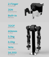 Pince robotique pour bras robotisé à vision IA |   Main robotique de précision 7DOF avec caméra intégrée pour l'automatisation intelligente, spécialement conçue pour Openarm 2.0