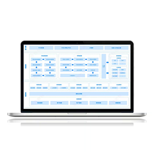 Đảm bảo các sản phẩm và dịch vụ chi phí thấp Chất lượng cao trong khi duy trì hệ thống quản lý quan hệ nhà cung cấp mạnh mẽ - Product Image 2