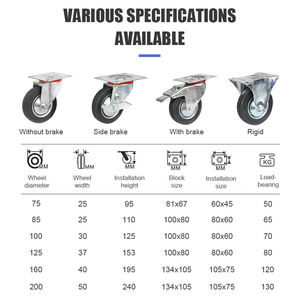 Silent Rolling Thicke ned Steel Bracket Einkaufs wagen Trolley Mute Universal Wheel <span class=keywords><strong>Caster</strong></span> Wheels <span class=keywords><strong>3</strong></span> Zoll Swivel <span class=keywords><strong>Caster</strong></span> Wheels - Product Image 4