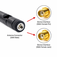 Antenne Wi-Fi double bande 2,4 GHz 5,8 GHz GSM 4G LTE 5G 8,0 dBi avec connecteur mâle, antenne verticale en caoutchouc pour routeur CPE et point d'accès