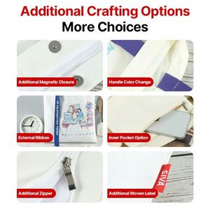 Bolsas de Compras Personalizadas al por Mayor con Logotipo Impreso para Mujer, Bolsas de Hombro Casuales de Lona de Algodón con Asas de Cuerda para Chicas - Product Image 2