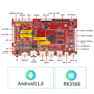 Nhà sản xuất YS-F3566 Rockchip rk3566 ban phát triển 4 gam LTE 2GB nhúng <span class=keywords><strong>Android</strong></span> Bo mạch chủ nhà sản xuất cho công nghiệp PC - Product Image 3