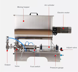 Machine <span class=keywords><strong>de</strong></span> remplissage semi-automatique en forme <span class=keywords><strong>de</strong></span> U avec mélangeur et chauffage, <span class=keywords><strong>prix</strong></span>, machine <span class=keywords><strong>de</strong></span> remplissage <span class=keywords><strong>de</strong></span> confiture, sauce chili, sauce tomate - Product Image 5