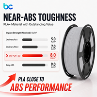 Filament Becreative PLA Plus pour imprimante 3D FDM, haute résistance, faible déformation, diamètre 1,75 mm, température d'impression 205-215°C