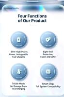 Kabel USB For Honor Max 100W Charger 6A dengan Fungsi PD, Proteksi OTP/OVP, dan Anti Api PC untuk Pengisian Daya Super Cepat Ponsel