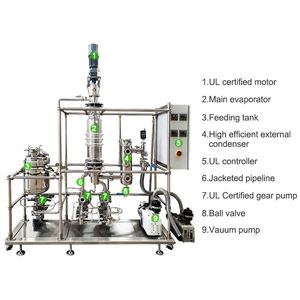 L'unité de distillation moléculaire élimine les monomères et les oligomères n'ayant pas réagi des polymères améliorant la sécurité du produit - Product Image 4