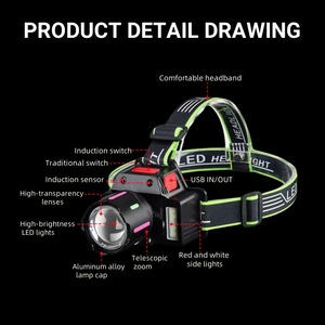 Linterna Frontal LED BaiFeng de Aleación de Aluminio con Batería Recargable, Luz para Pesca y Camping al Aire Libre, Color RGB No.0020 - Product Image 3