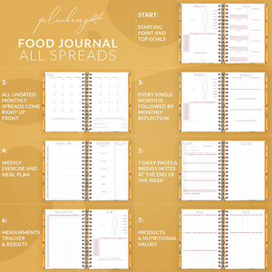 Nutrition Planner Wellness 4 Month Undated <strong>Weight</strong> <strong>Loss</strong> <strong>Journal</strong> Food and Fitness <strong>Journal</strong> With Diet &amp; Calorie Tracker for Women - Product Image 6