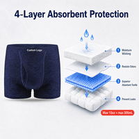 Sous-vêtements d'incontinence personnalisés avec logo, 300 ml, en mélange de coton, anti-fuites, à ouverture frontale, contrôle des odeurs, type boxer