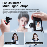 ZENIKO T1 Mini déclencheur de flash sans fil 2.4GHz déclencheur de sabot universel sans fil Compatible avec Sony ZV1 Nikon Z30 Leica Q3
