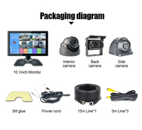 SPY usine sauvegarde caméra de recul caméra latérale 10.36 pouces moniteur écran tactile AHD DVR camion Bus voiture caméra