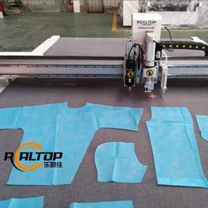 The newest design dress with knitted cuff insulation production line insulate protective jumpsuit 4 level rfid ppe - Product Image 4