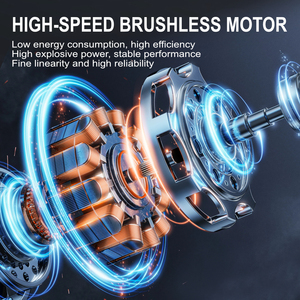 เครื่องเป่าลมไฟฟ้ากำลังสูง สำหรับทำความสะอาดหน้าจอ คีย์บอร์ด คอมพิวเตอร์ รถยนต์ และใช้งานกลางแจ้ง - Product Image 5