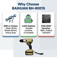Perceuse sans fil 20V sans balais 80 Nm 2 vitesses Mandrin métallique 13 mm Ensemble 2 batteries Prix de gros direct usine Fabricant OEM/ODM