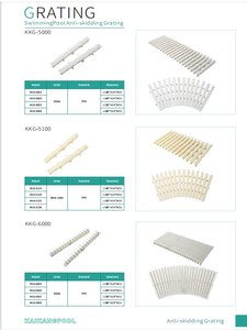 Rejilla Antideslizante Premium de PPS para Piscinas (Varios Estilos) para Bordes y Drenajes de Piscinas - Product Image 4