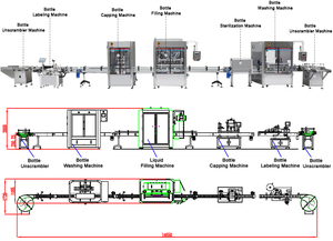 Bán hàng nóng tự động <span class=keywords><strong>750ml</strong></span> đóng chai rượu làm đầy máy đóng gói rượu vang <span class=keywords><strong>Vodka</strong></span> Whisky rót chai đóng nắp máy dán nhãn - Product Image 3