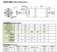 28mm Metal Planetary Gear Motor 385 High Power 30W 10kgf.cm 50dB 12V Brushed DC 4-Stage 625:1 for Massage Gun Robot OEM