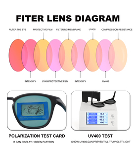 Bán buôn New thiết kế thời trang quá khổ đầy màu sắc Kính mặt trời biểu tượng tùy chỉnh ngoài trời phân cực câu cá cổ điển Kính mát - Product Image 4