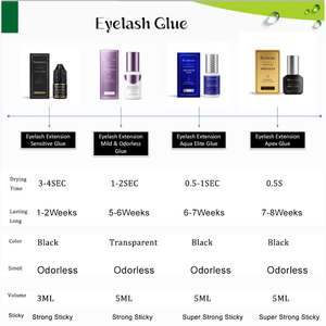 Colle à cils à faible MOQ, marque privée, formule douce, séchage rapide 0,5-1S 2S, imperméable, 5ml, tenue 8 semaines, pour extensions de cils - Product Image 3