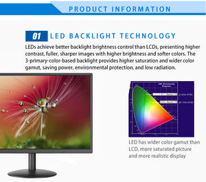 จอเกมมิ่ง IPS LED ขนาด 18.5 นิ้ว ราคาส่งถูก ภาพคมชัดระดับ Full HD ป้องกันแสงสีฟ้า 120% SRGB ลำโพงในตัว พอร์ตเชื่อมต่อ DP สำหรับเดสก์ท็อป - Product Image 5