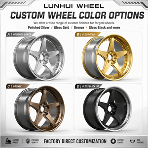 Jantes forgées en 2 parties LH pour Ferrari Porsche 997 992 Lamborghini Urus BMW <span class=keywords><strong>Mercedes</strong></span> 5x112 5x120 5X114.3 Jantes à cinq branches - Product Image 3