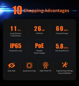 Qlocom 13km truy cập vào điểm Khoảng cách không dây điểm đến điểm cầu IP Camera Wi-Fi Extender tầm xa ngoài trời cầu không dây - Product Image 6