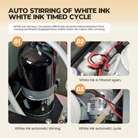 Printer Kaos DTF A3 30cm New Colorking XP600 Head Full-Automatic Kompatibel Epson Roll-to-Roll PET Film