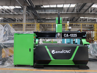 Offre Spéciale : Machine de fraisage CNC pour le travail du bois 1325/1530/2030/2040 – Fabricant chinois de routeurs CNC pour le bois 1325