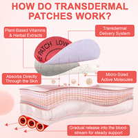 Acentiallabs soutient l'équilibre hormonal circulation sanguine saine Libido Enhancer Natural Libido Booster Maca love Patches