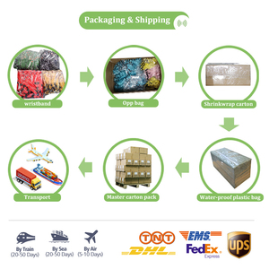 สายรัดข้อมือผ้าทอ NFC กันน้ำ พิมพ์ลายตามสั่ง พร้อมชิป RFID สำหรับงานอีเว้นท์ ปาร์ตี้ เทศกาล และตั๋วเข้าชม - Product Image 5