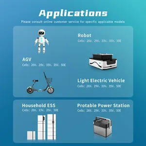 EVE NCM 21700 3.65V 5000mah 21700 5000mah 21700 5000mah 21700 50E Lithium Ion Battery Electric Bike Scooter Ebike Battery 21700