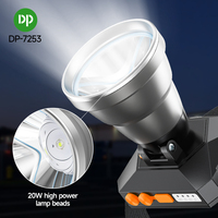 Lampe frontale LED rechargeable en aluminium pour le camping, l'exploitation minière, la randonnée, le cyclisme et la pêche (vente en gros)