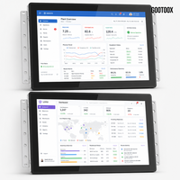 Monitor de Seguridad y Control de Acceso con Sistema Android Todo en Uno, Montaje Empotrado, 7/10.1/15.6/21.5 Pulgadas, RK3562 RK3568