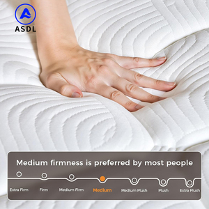 <span class=keywords><strong>Matelas</strong></span> orthopédique Queen King pour une bonne nuit de sommeil, commande en ligne, <span class=keywords><strong>matelas</strong></span> à ressorts ensachés, luxe hôtelier, mousse à mémoire de forme haute densité - Product Image 3