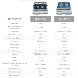 Keme OEM opsional <span class=keywords><strong>LCD</strong></span> tampilan Digital Orbital dan Linear Shaker kontrol numerik laboratorium Digital Linear Shaker - Product Image 6