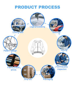 <strong>High</strong> <strong>Quality</strong> Fashion 100%Cotton Long Sleeve Men Boxy Fit Solid Blank T-<strong>shirts</strong> O-neck Drop Shoulder Cotton <strong>White</strong> Tshirts - Product Image 5